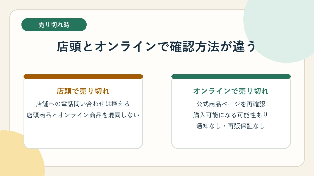 ポケモンとスタバの商品が売り切れたときの確認方法