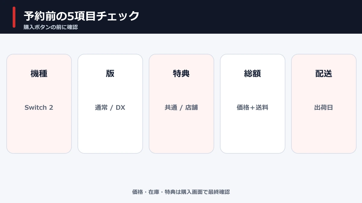 SHINOBI Switch 2版を予約する前の確認項目