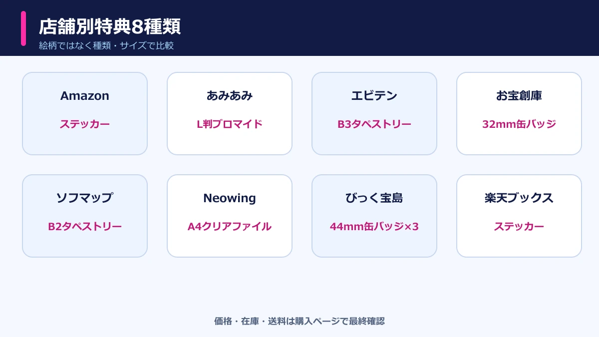 ステューピッド・ネバー・ダイズの店舗別特典8種類比較