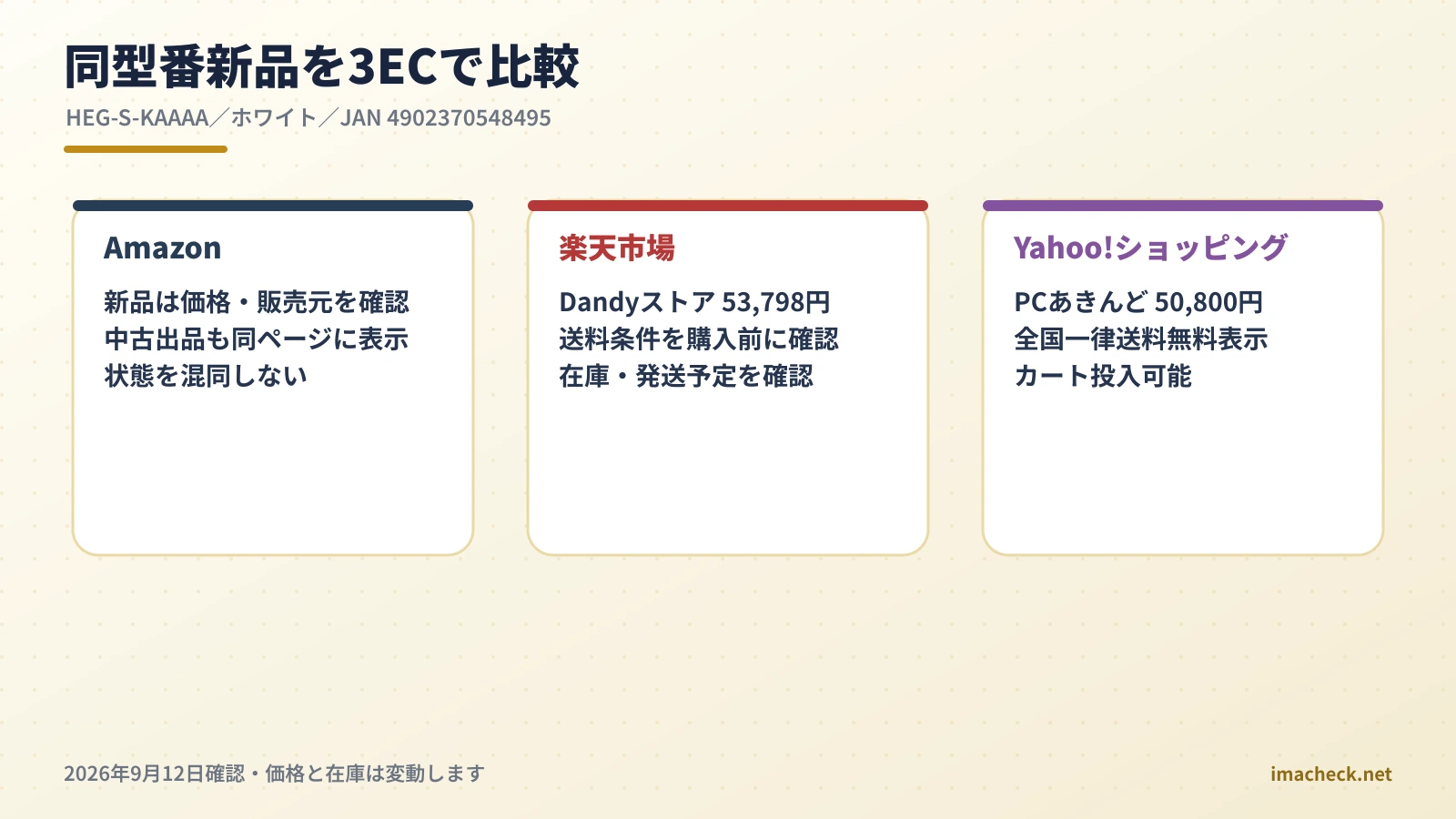 Nintendo Switch有機ELモデル同型番を3ECで比較する確認項目