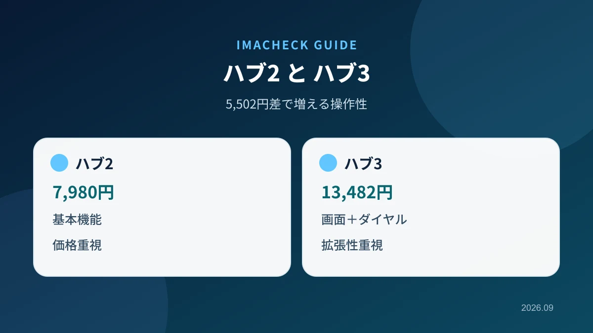 SwitchBotハブ2とハブ3の価格差と選び方