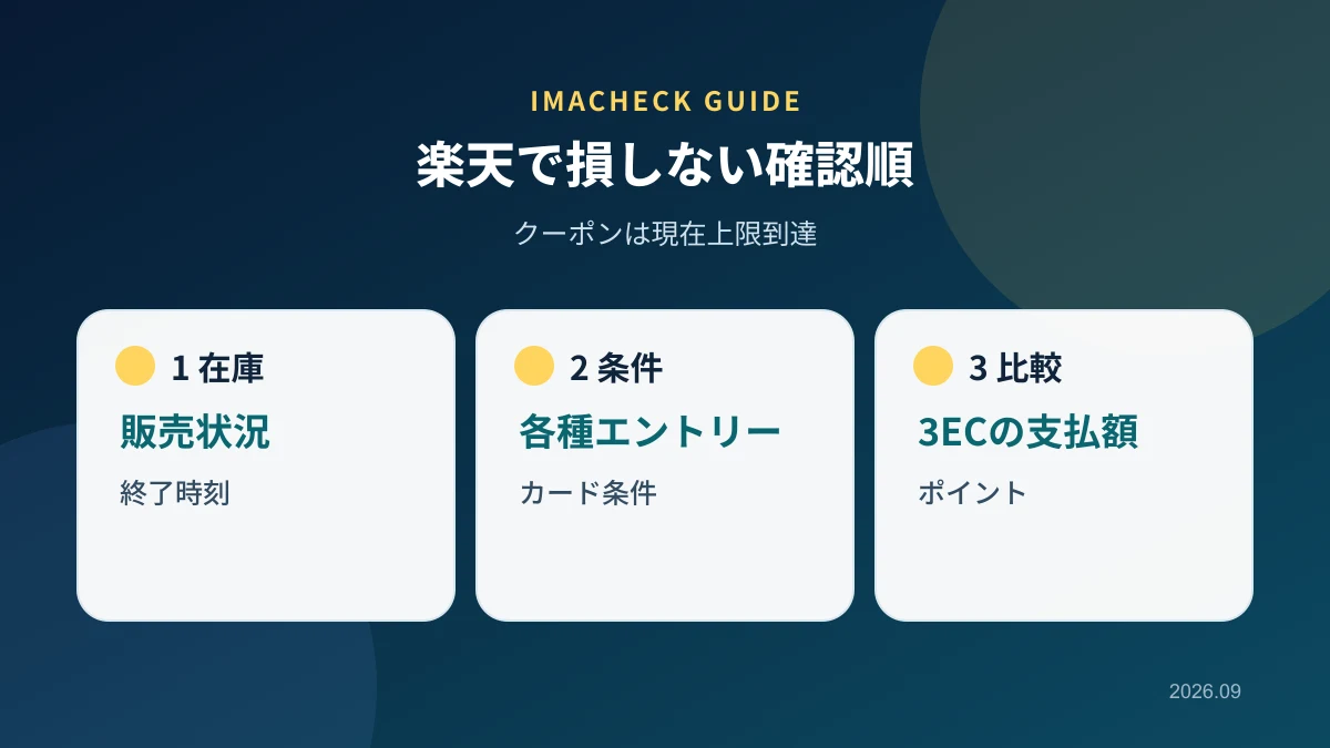 楽天スーパーSALEでSwitchBotを買う前の確認手順