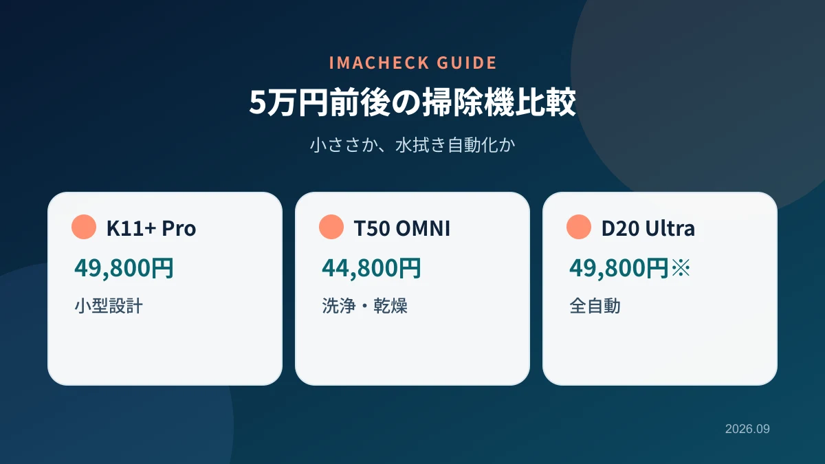 K11+ ProとT50 OMNIとD20 Ultraの比較