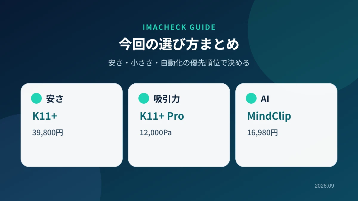 SwitchBot楽天スーパーSALE2026の比較まとめ