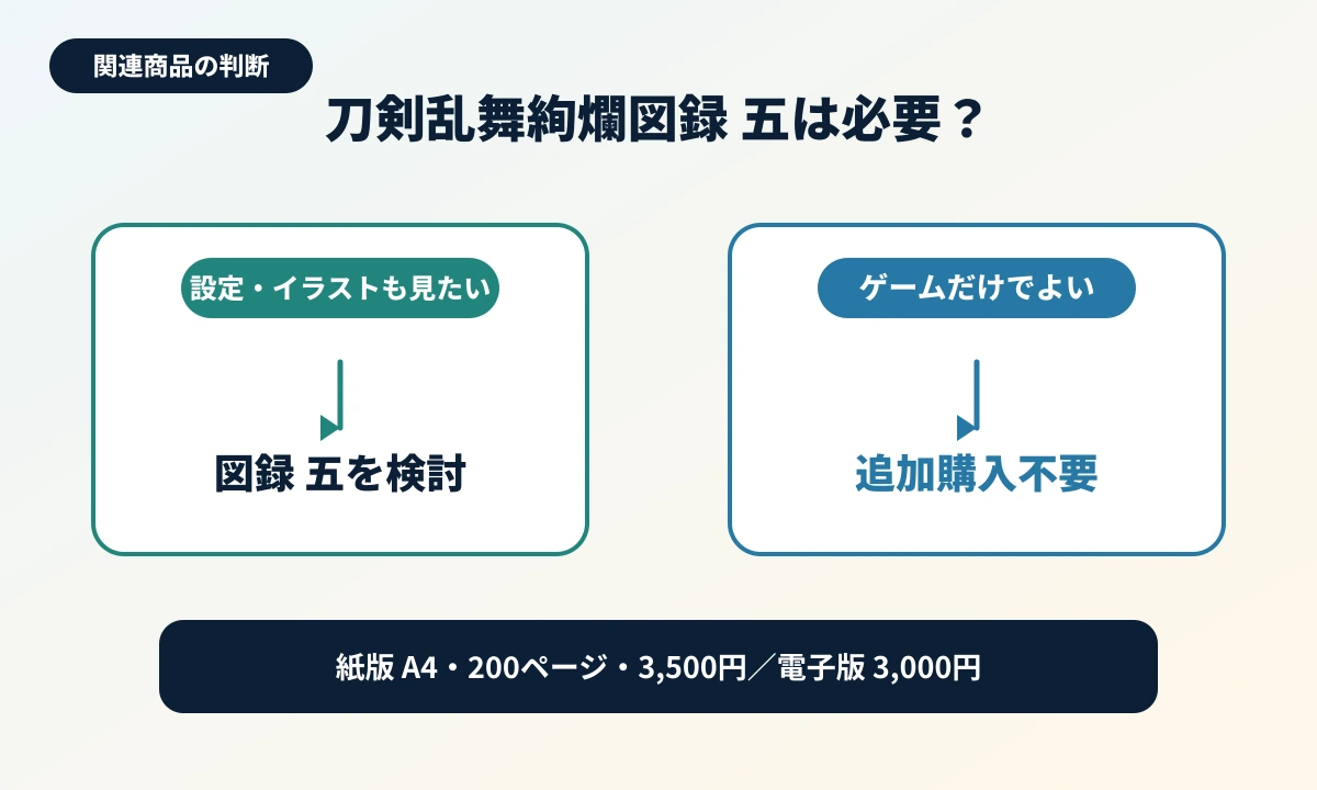 刀剣乱舞絢爛図録五が必要な人と不要な人