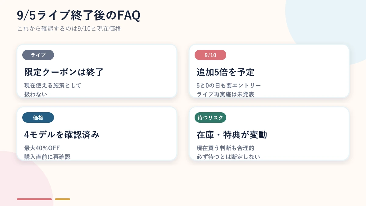 Ulikeセールで迷いやすい質問の要点を示す図解