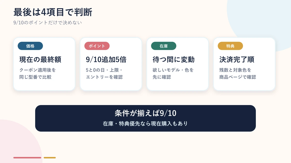Ulikeを9月10日まで待つか現在買うかの最終判断