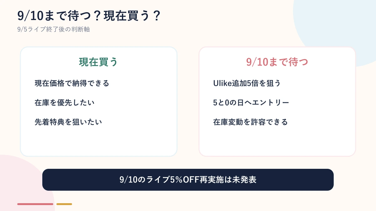 9月5日ライブ終了後から9月15日までのUlike購入タイミング