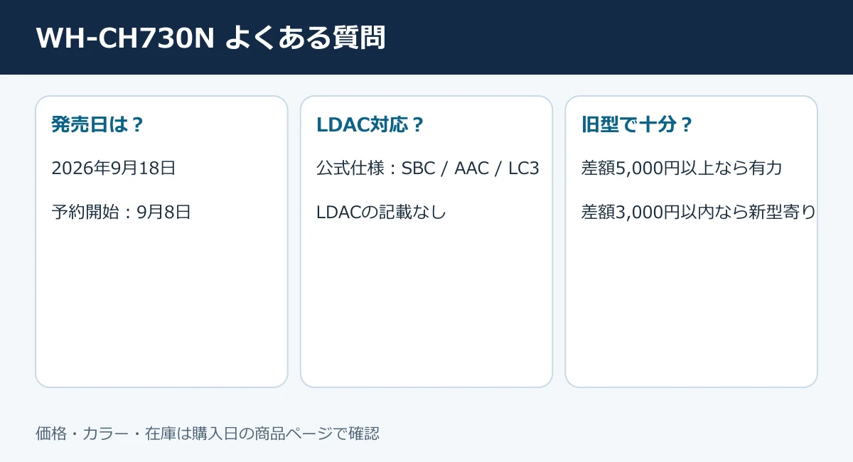 WH-CH730Nの発売日・対応コーデック・旧型との価格差に関するFAQ