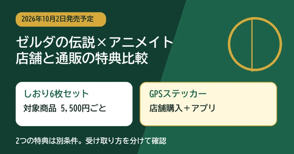ゼルダの伝説アニメイトグッズの店舗と通販の特典を比較