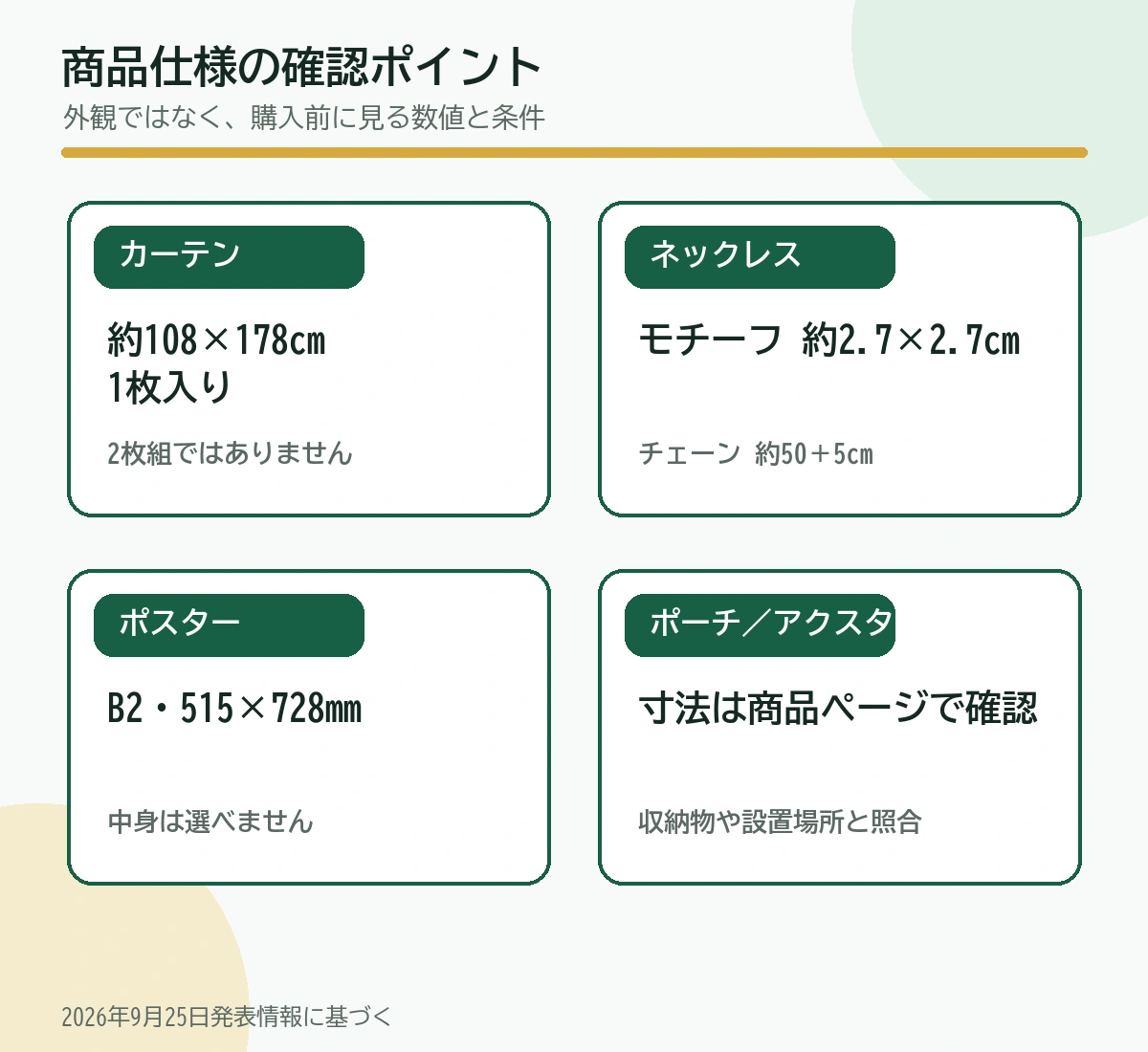カーテンの入り数やポスターサイズなど購入前に確認したいグッズの仕様