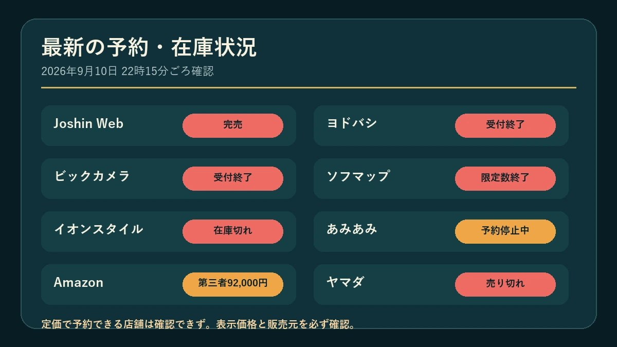 2026年9月10日22時15分ごろのゼルダ40周年Switch 2予約在庫状況