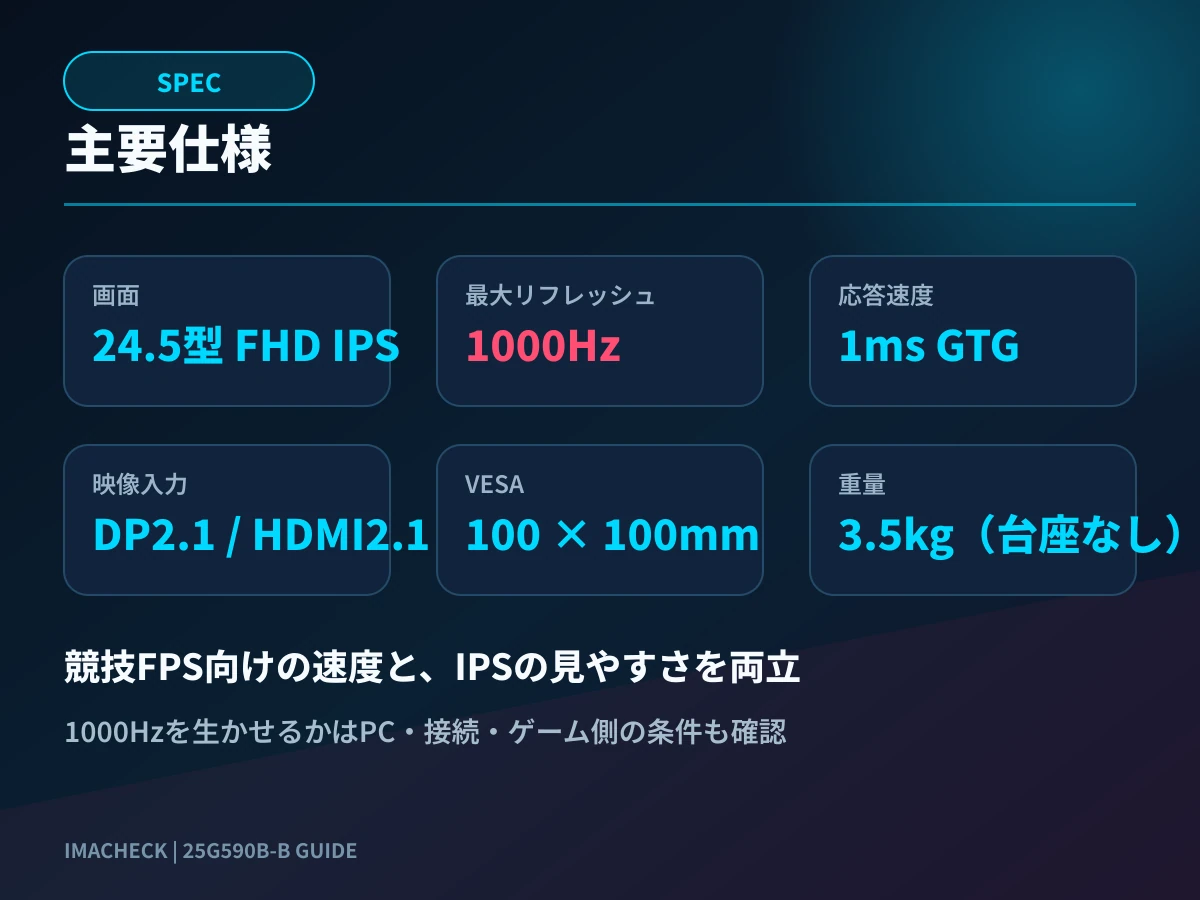 25G590B-Bの主要仕様を整理した図