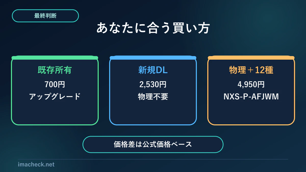 NXS-P-AFJWMの最終購入判断まとめ