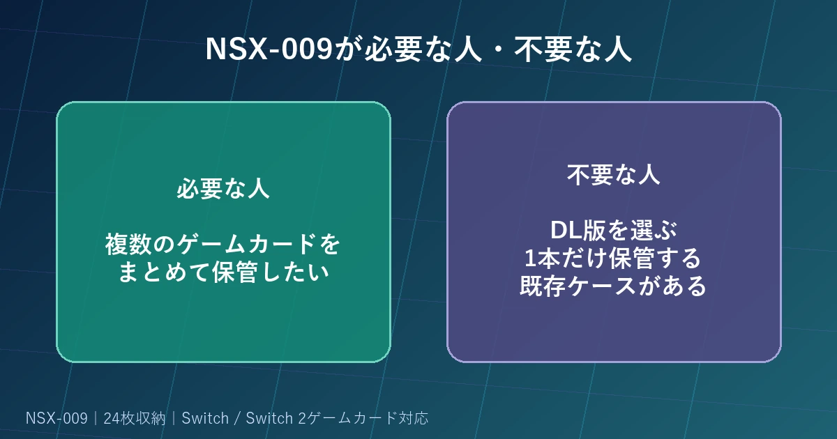 HORI NSX-009が必要な人と不要な人